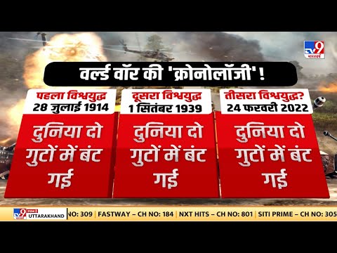 Russia Ukraine War के बीच समझिए World War की 'क्रोनोलॉजी'! | Putin | Zelenskyy | Biden