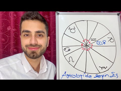 Astroloji’de Zengin Eş Göstergeleri
