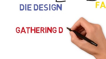 Equal channel angular pressing die