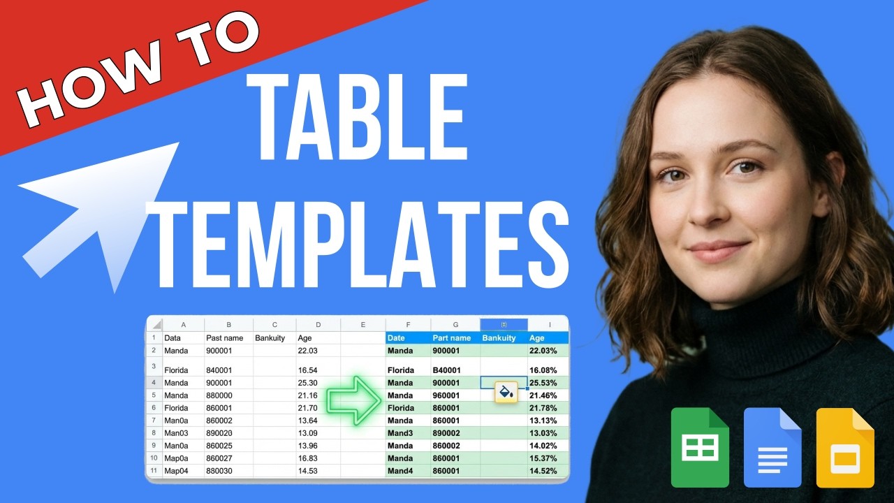 Table Docs Task Customize Table Styles in Google Docs | Professional Table Formatting ...