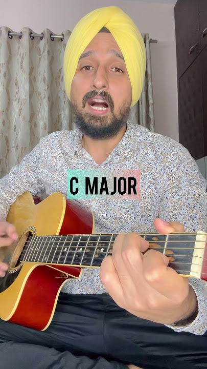 Tune Mujhe Pehchana Nahin | Raju Chacha | Shaan | Guitar tutorial by Sanmeet Bagga