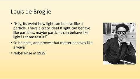 Wave behavior of matter and the uncertainty principle