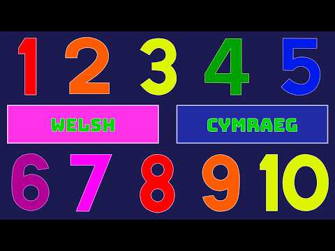 Singing the Numbers 1-10 in Welsh | Canu’r rhifau 1-10