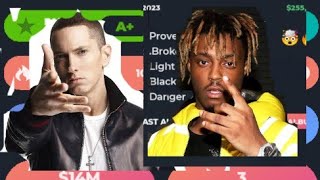 How to be a successful rapper in Rapstar RS2