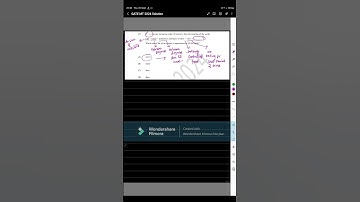 Question No- 1 GATE MT 2024 (Aptitude)