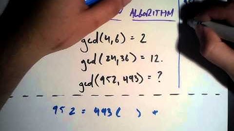 The Euclidian Algorithm