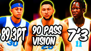 I Made a GOAT using FREE AGENT Attributes...