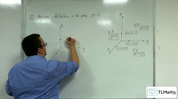 A-Level Further Maths: C3-17 3D Matrices: Reflection in the Plane x=0