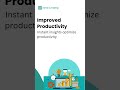 Benefits of monitoring tools for At Remote Work