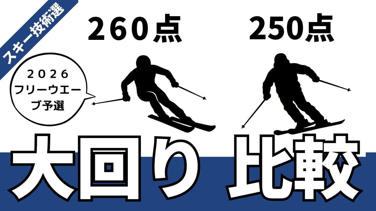 基礎スキー速報2026−2027。SAJバッジテスト・技術選点数の