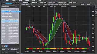 TradeShark Tutorial - Portfolio Basics