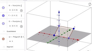 geogebra to construct the parallelepiped