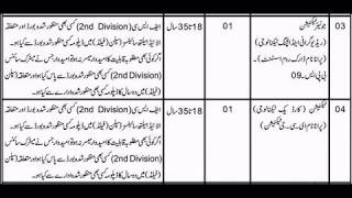MAYO Hospital Lahore Jobs