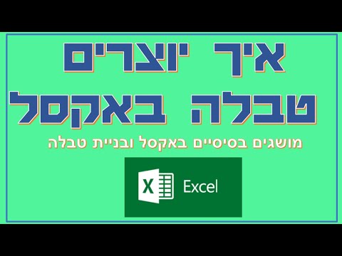 וִידֵאוֹ: מהו מסמך תוכנית KT?