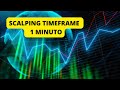 Cosa vuol dire fare scalping   live trading sul timeframe 1 minuto