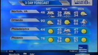 TWC Local on the 8s from March 2011 #3