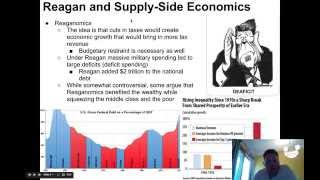 APUSH Review #21- Reagan Revolution.mp4