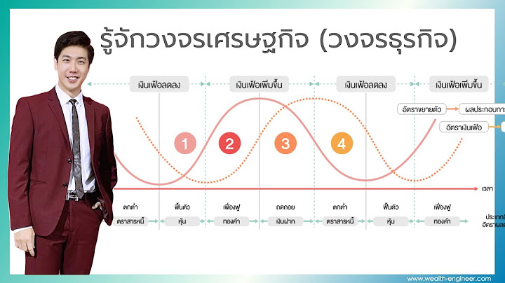 ว ฏจ กรของระบบเศรษฐก จค ออะไร ม ก ระยะ