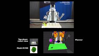 Self-supervised 3D Shape and Viewpoint Estimation  from Single Images for Robotics