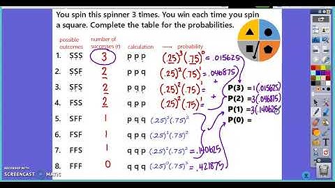 6.2 Binomial Distribution