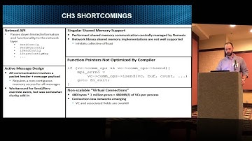 Status of OFI Support in MPICH