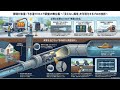 【下水道調査】現場作業とTVカメラ調査 20260206