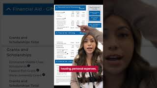 CSU Financial Aid Award Letter Explained
