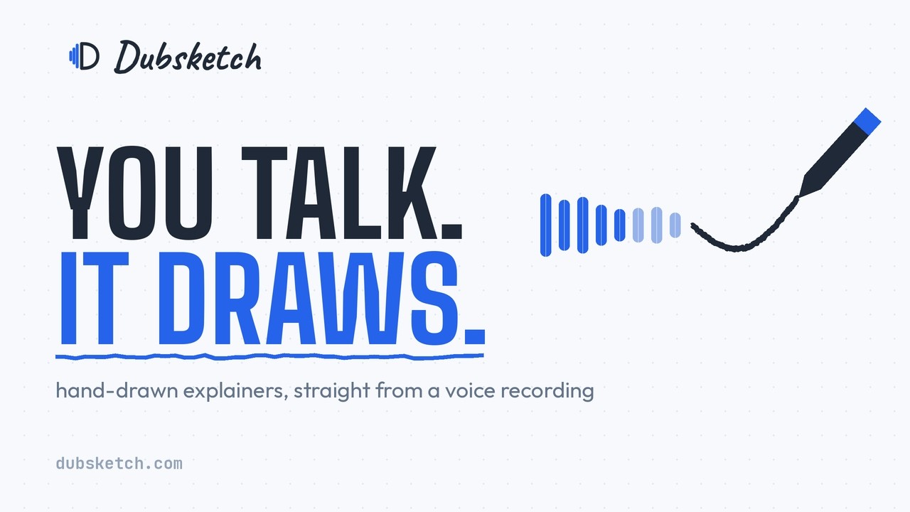 Dubsketch demo walkthrough — I recorded 221 words, it drew the video
