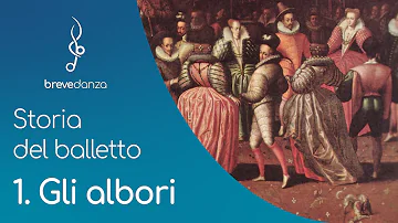 Dove e quando nasce il balletto classico?