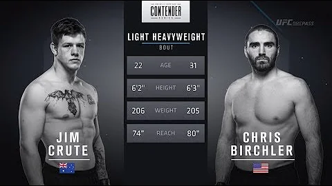 FREE FIGHT | Crute Places a Perfect Left Hook | DW...