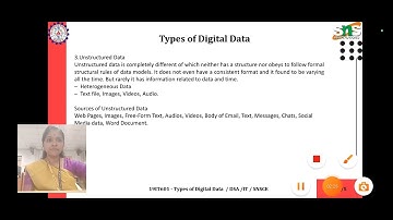 N RAMYA DEVI   AP/IT |Lec  04 Types of Digital Data  | SNS INSTIUTITIONS