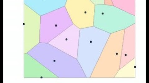 Creating Thiessen Polygon