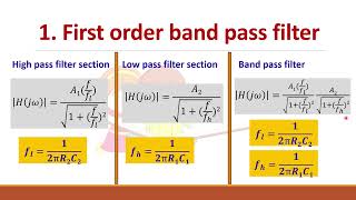 Band pass filter using op amp |transfer fuction derivation|types|Ch 30