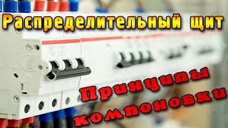 видео Ящик для счетчика электроэнергии уличный: виды и типы