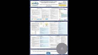 Taming Configuration Complexity: A UVM-Based Approach To IP Verification