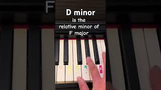 How to Play "Pick a Pocket or Two" (Oliver!) on Piano | Beginner D Minor Tutorial