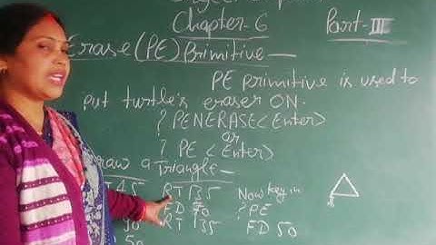 Class-2 Computer Chapter-6 Part-3 By Madhu Srivastava