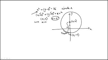 Question 22 Digital SAT Practice Test 4 Section 2 Math Module 2 Easy