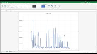 CVB313 GC MS data
