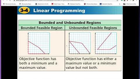 Algebra 2 - Video 3.4