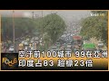 空汙前100城市 99在亞洲 印度占83 超標23倍｜方念華｜FOCUS全球新聞 20240320