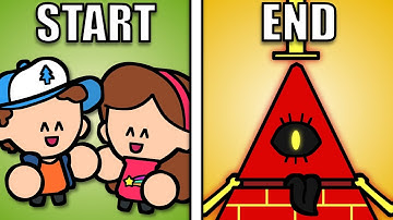 Complete Gravity Falls RECAP ANIMATION