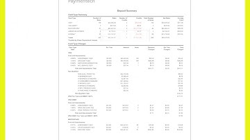 How to Read your Chase Statement