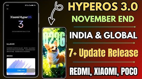 HyperOS 3.0 India & Global 7+ Nov Update Released,HyperOS 3.0 India Upcoming Dec Update Release Date