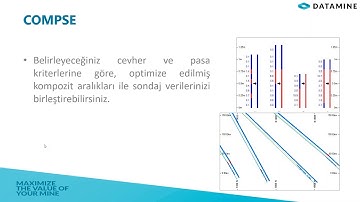 Studio RM - Implicit Modelleme İnternet Semineri