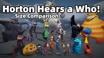 Horton Hears a Who! Size Comparison