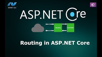 How to Use Routing in ASP.NET Core