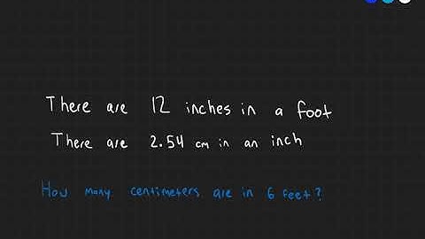 Non Metric Conversions