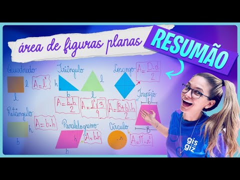 🎂02 de agosto - niver da Gis! 🥳 - Matemática Gis com Giz