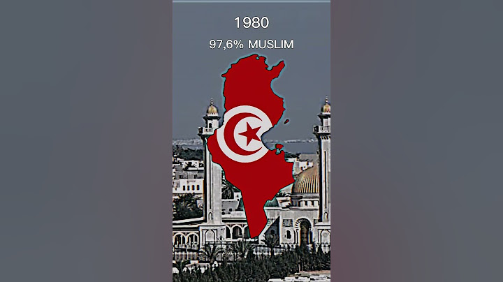 Islam in Tunisia 🇹🇳